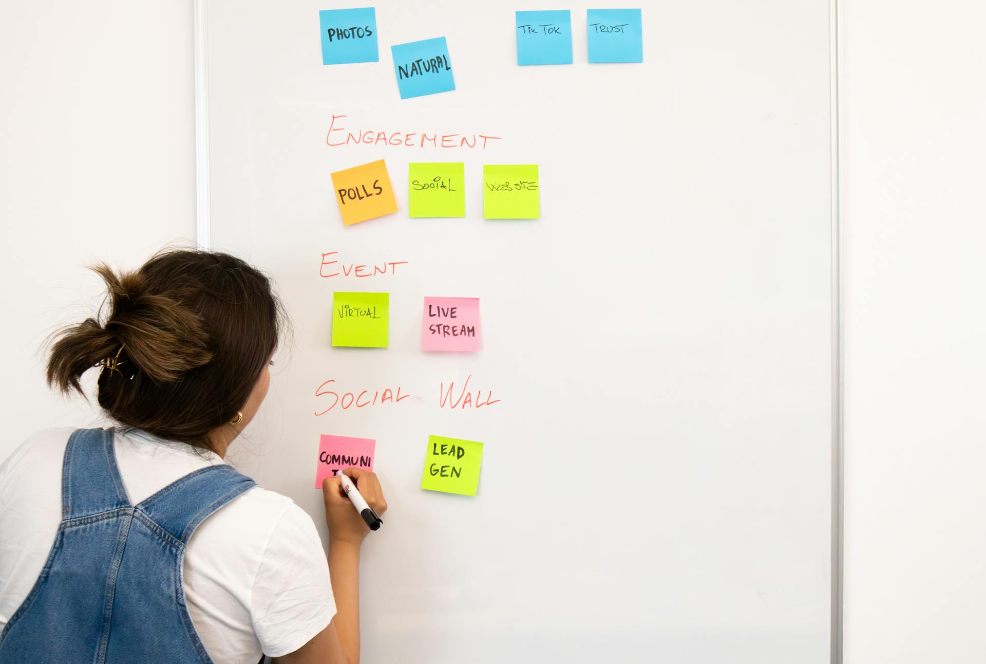 Lead Generation Strategy Board